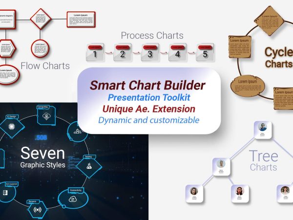 Flowchart Creator for Video Presentation Toolkit